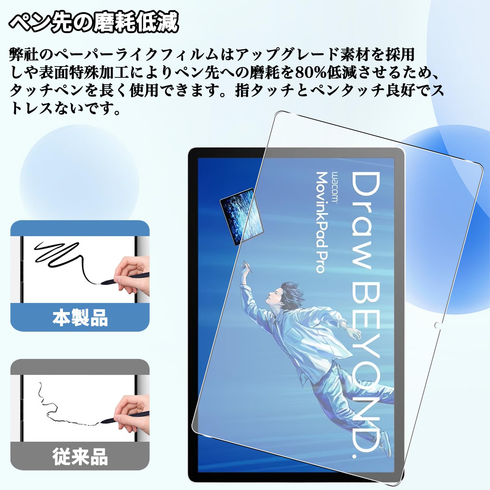 Amazon.co.jp: For Wacom MovinkPad Pro 14 フィルム 14インチ Wacom